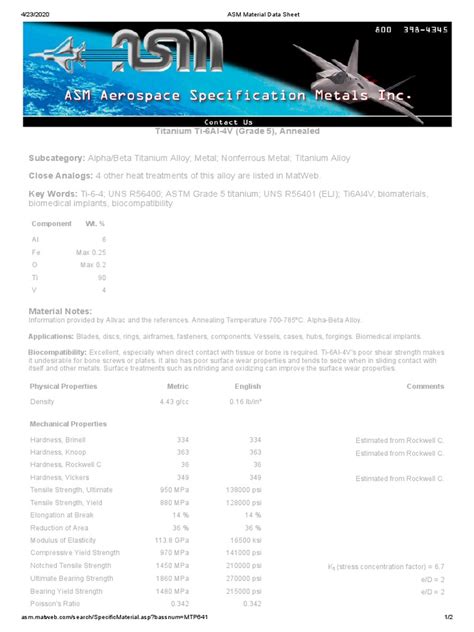 ASM Material Data Sheet .